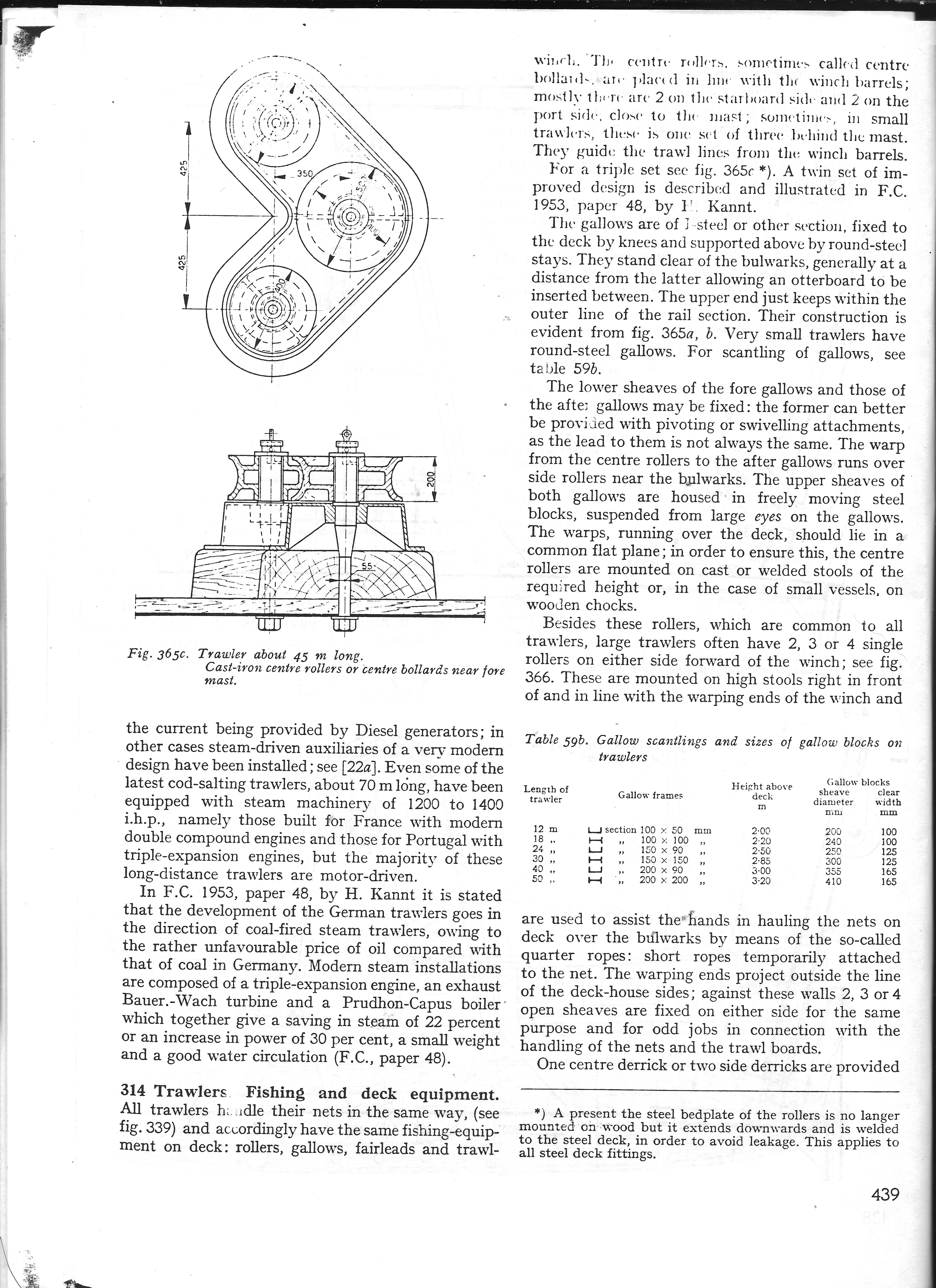 pêche latérale). - [Recherche] Document sur pont de chalutier gréé pour pêche latérale - Page 2 Kogu