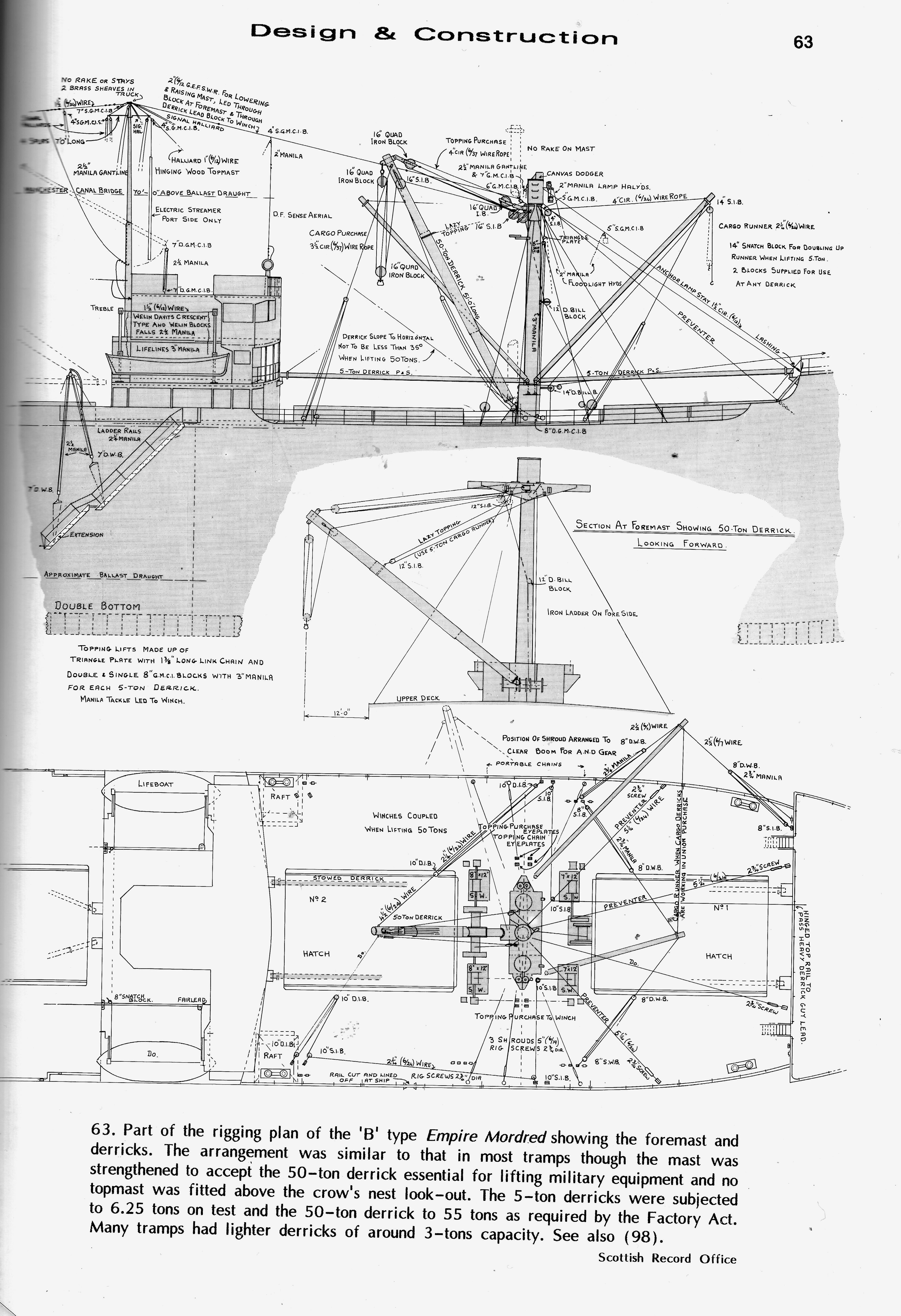 Liberty Ship civil customisé [scratch bois navigable] de lardy - Page 2 1zgu
