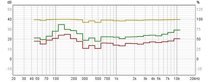 aykoz-audio.fr - Page 2 Og06