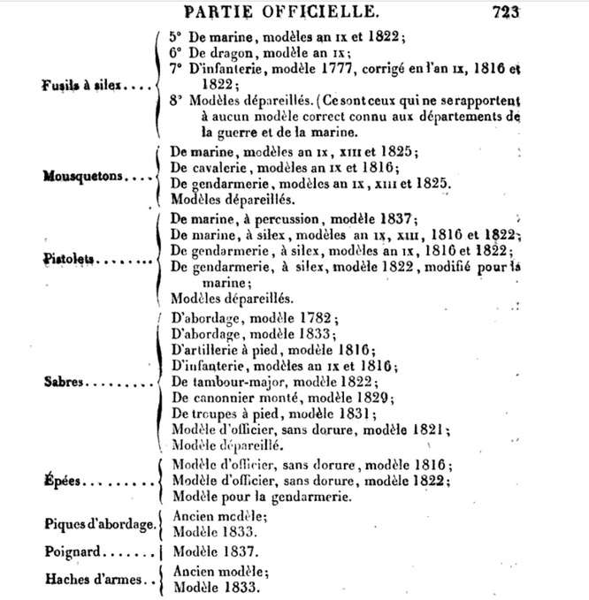 Poignard de matelot modèle 1833 1er type - Page 2 2vrg