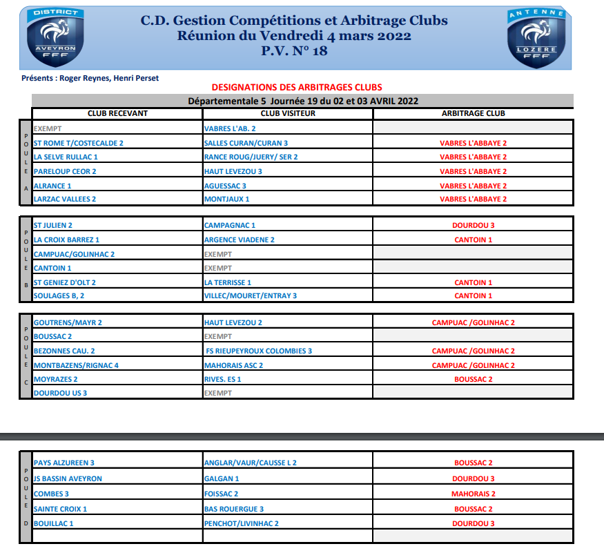 WEEK-END 2/3 AVRIL 2022 ARBITRAGE CLUB US DOURDOU 3 B6op