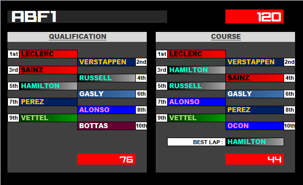 Pool F1 - suite - Page 3 K9sr