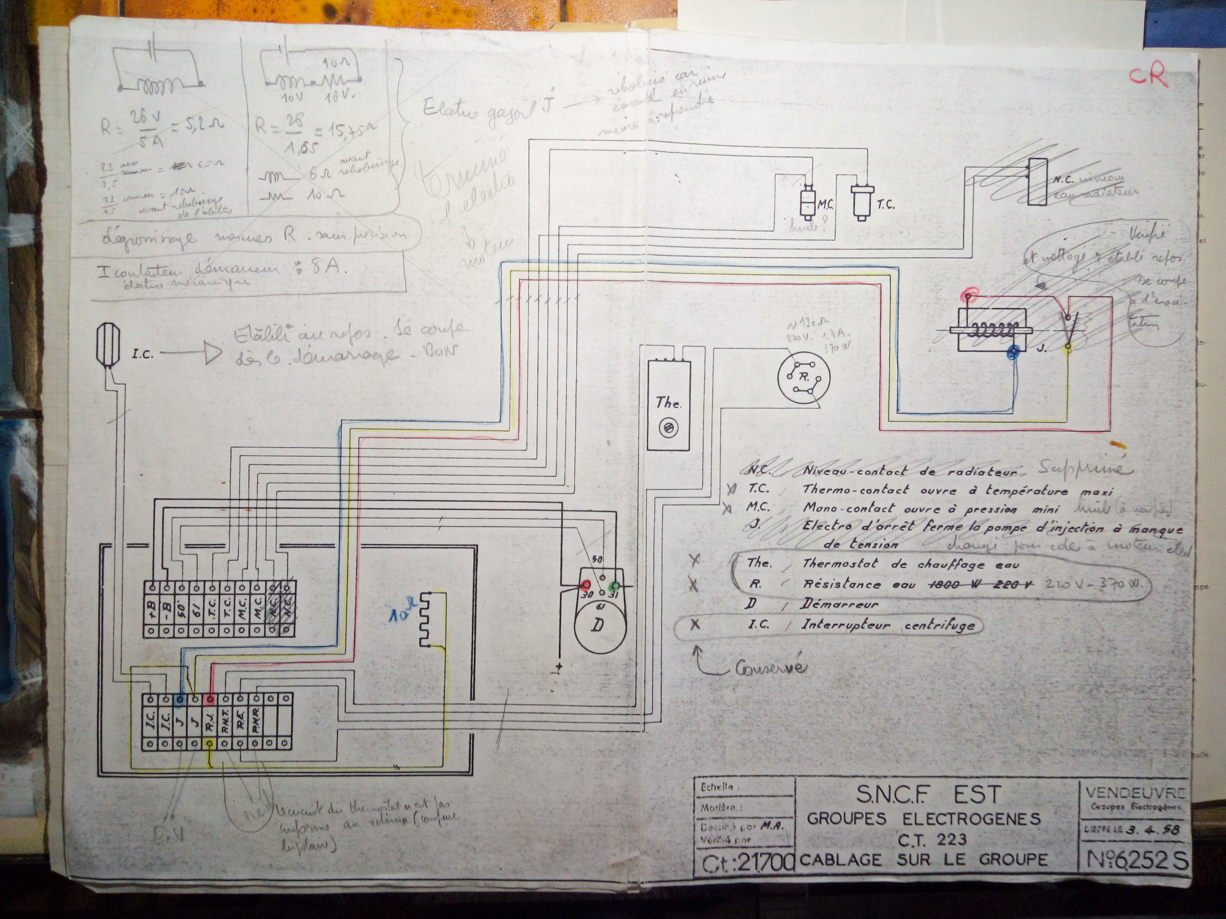 Groupe électrogène moteur Vendeuvre ZP.12KVA 2r5e