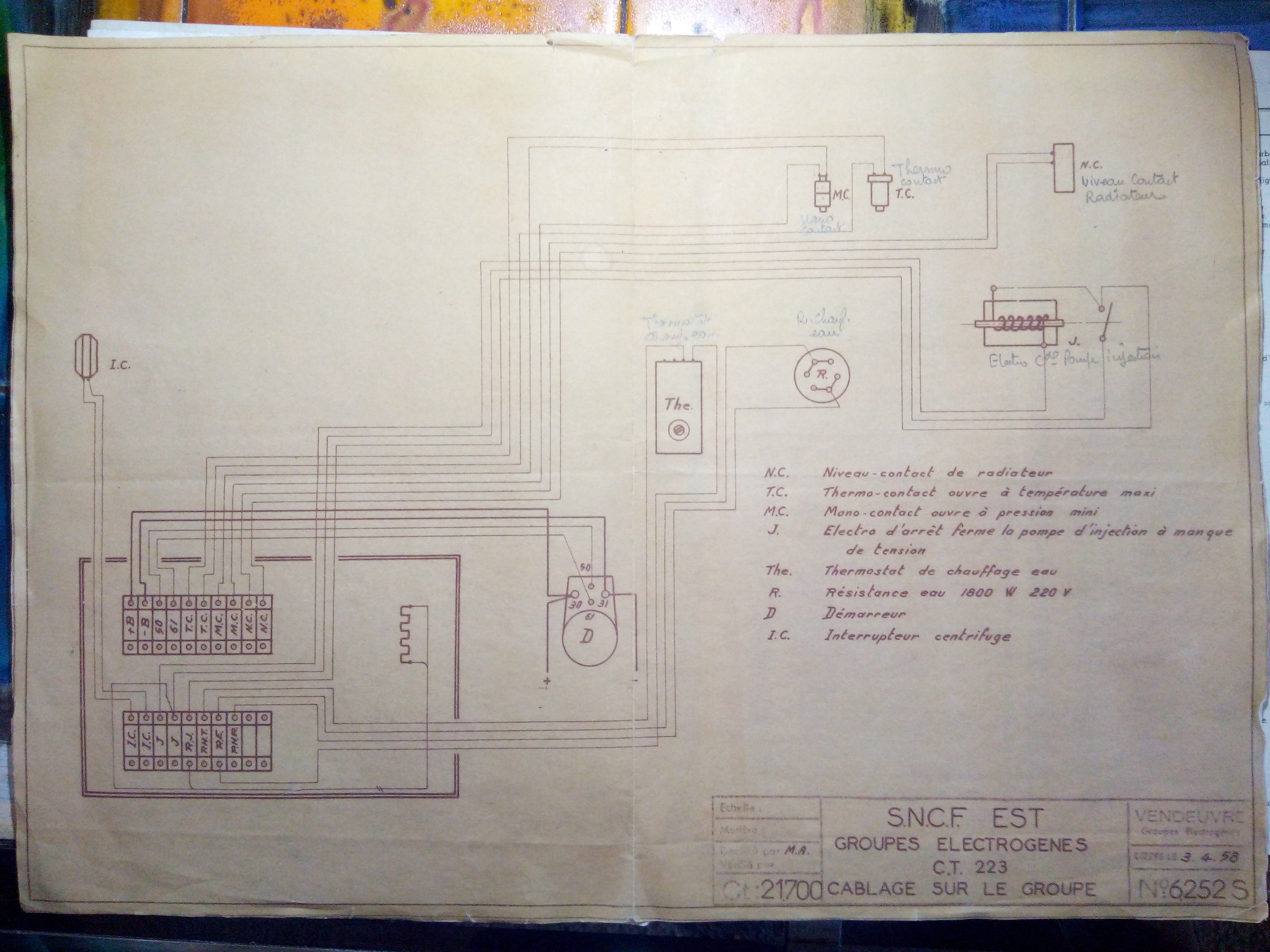 Groupe électrogène moteur Vendeuvre ZP.12KVA Pc5z