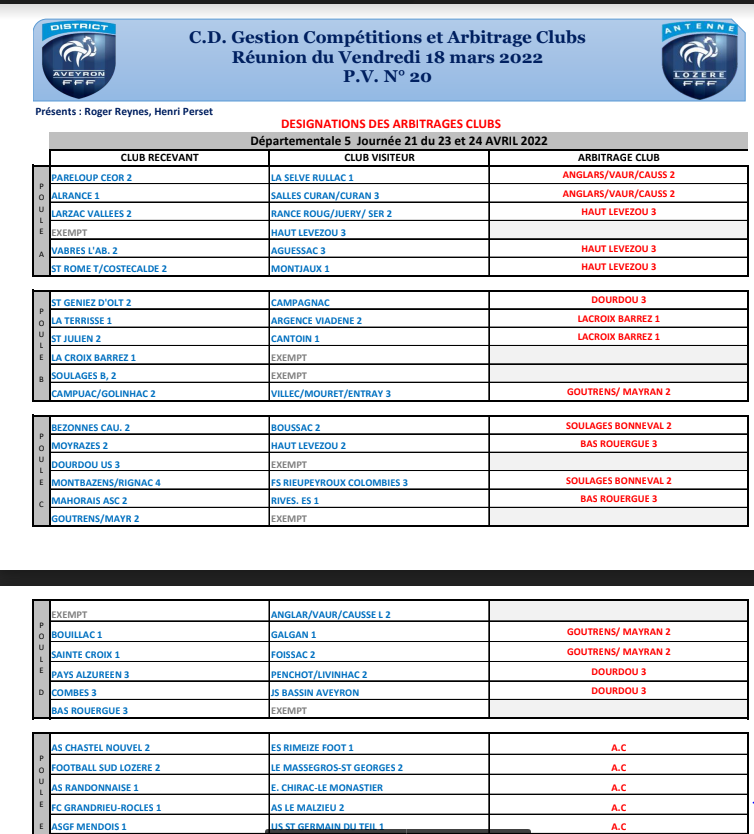 WEEK-END des 23/24 AVRIL 2022 ARBITRAGE CLUB US DOURDOU 3 Cz96