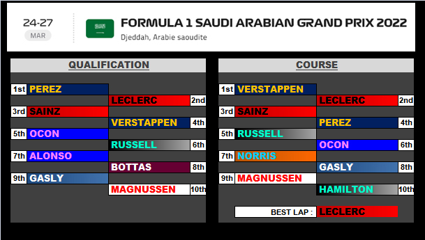 Pool F1 - suite - Page 4 H6tz