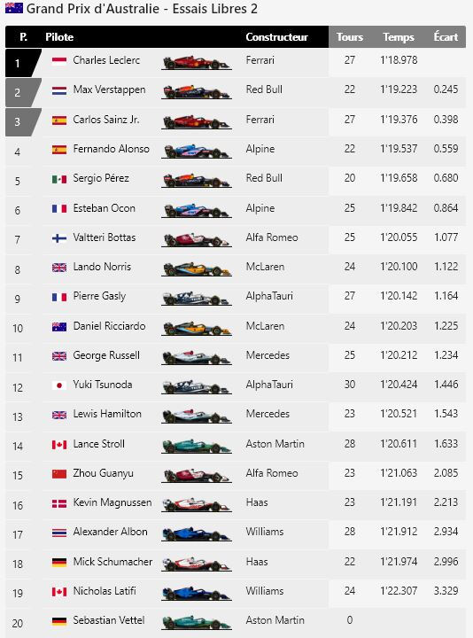 FORMULA 1 - 2022 - Página 14 0mfv