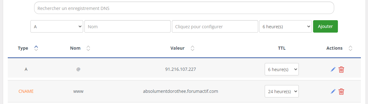 Problème d'affichage des permissions du forum / Récupération d'un nom de domaine 36gt