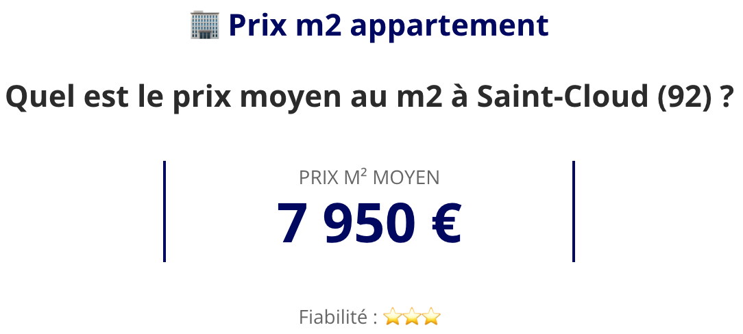Prix m2 immobilier appartement Saint-Cloud, prix moyen