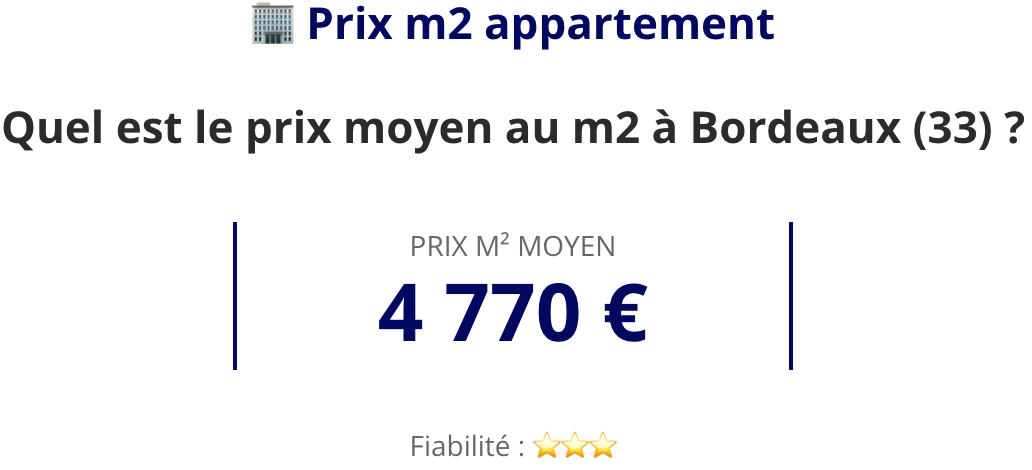 Prix m2 immobilier appartement Bordeaux, prix moyen