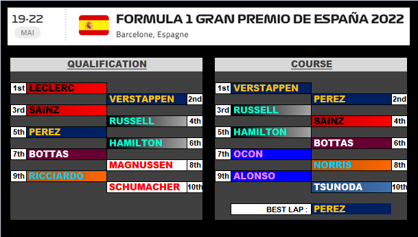 Pool F1 - suite - Page 8 8y90