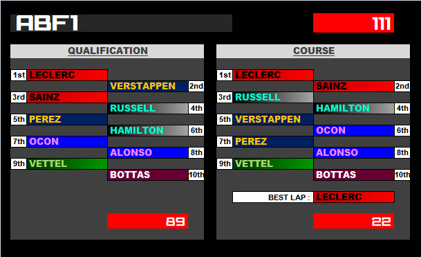 Pool F1 - suite - Page 8 Wisi