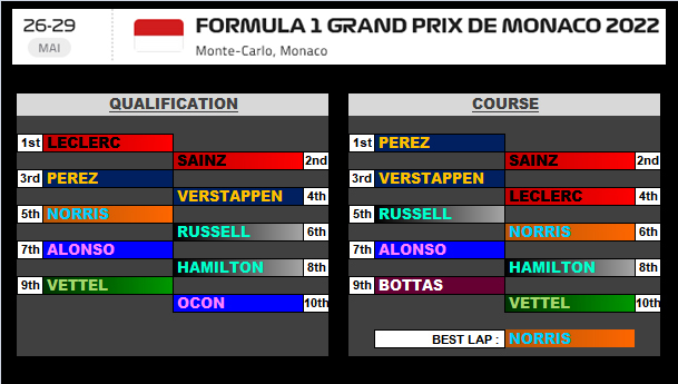 Pool F1 - suite - Page 8 1ciw