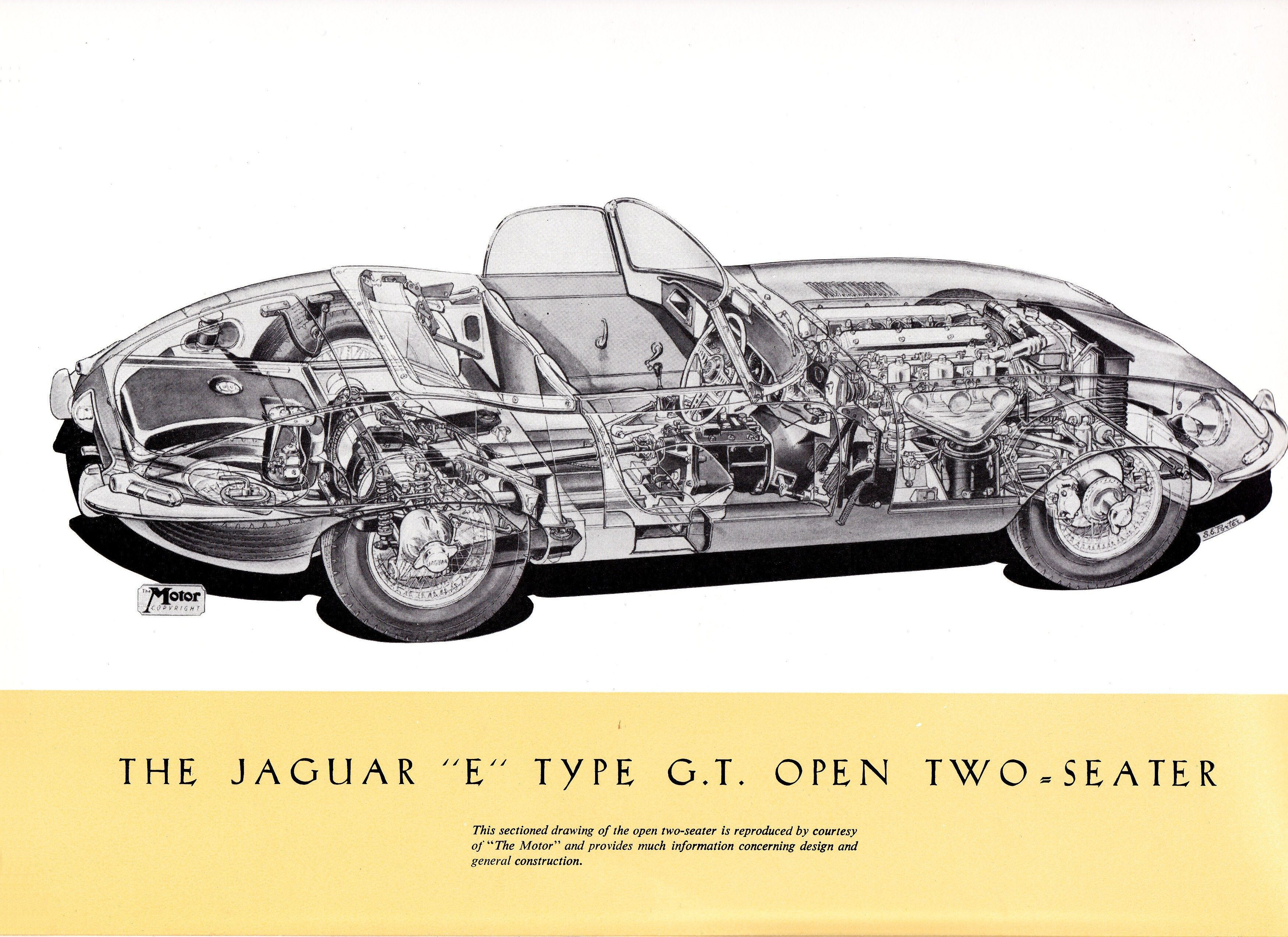 jaguar type-E au 1/8  55uo