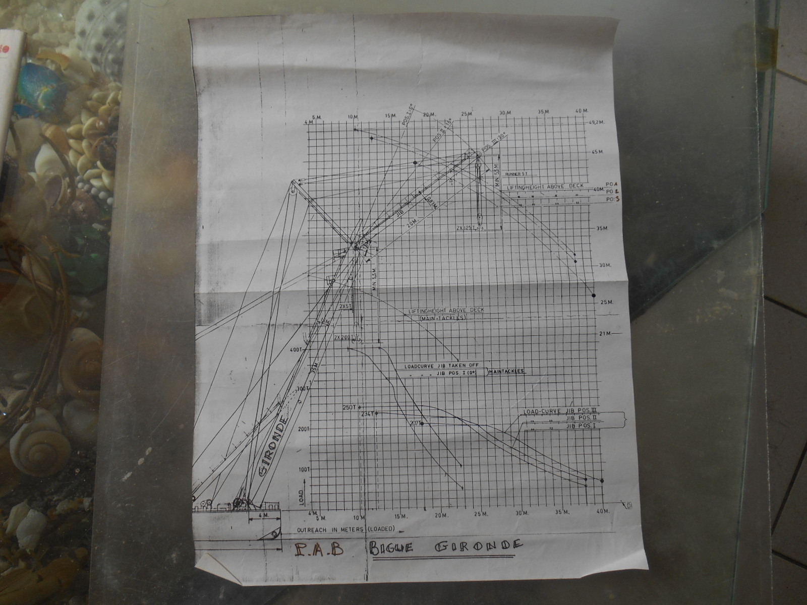 Ponton grue - Enak C804