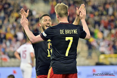 Pronostic Pologne Belgique GRATUIT Ligue des Nations