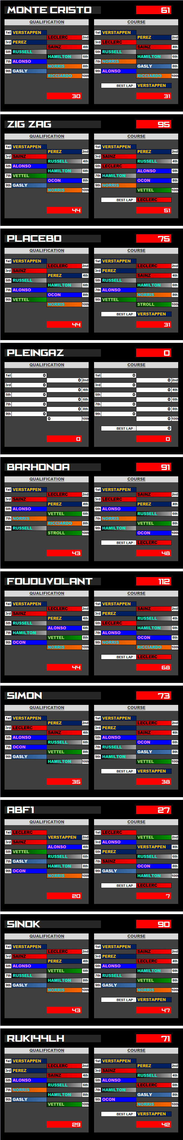 Pool F1 - suite - Page 9 U3u9