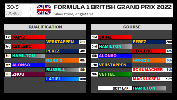 Pool F1 - suite - Page 10 X58z