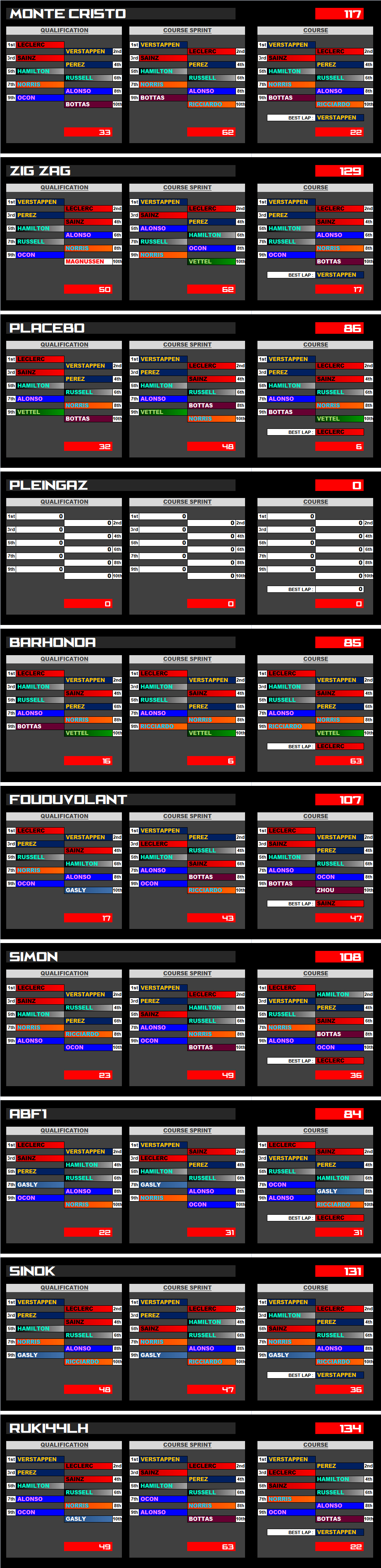 Pool F1 - suite - Page 11 Oaqj