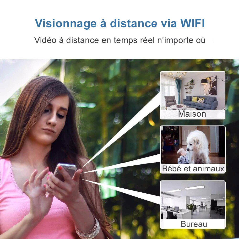 Visionnage à distance via WIFI mini caméra de surveillance H19 plate