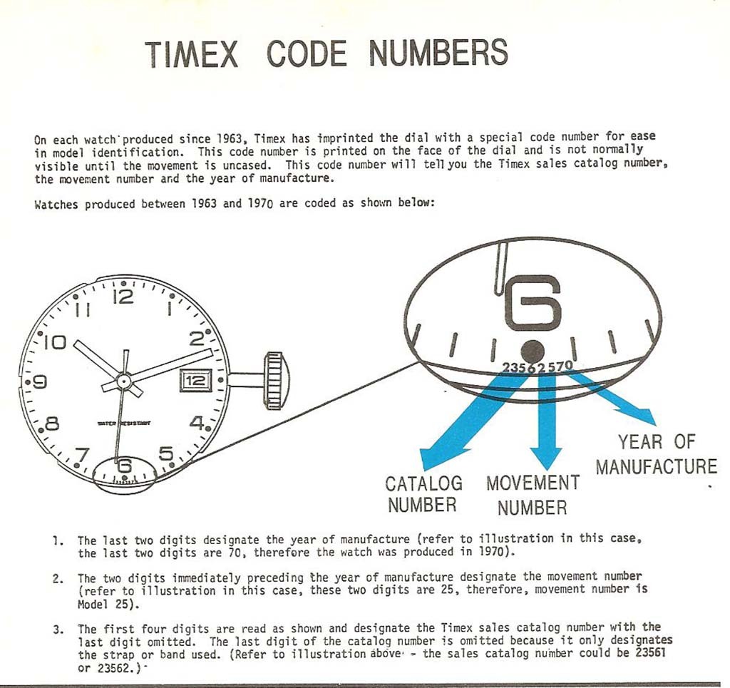 Recherche de référence de mouvement - Timex 6rym