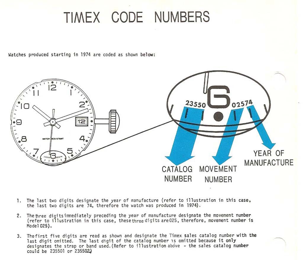 Recherche de référence de mouvement - Timex Hdld