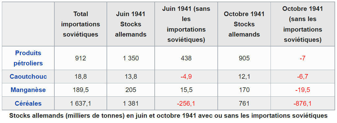 Zelinsky : aussi FAUX qu'une pièce de 5 euros ! 9744