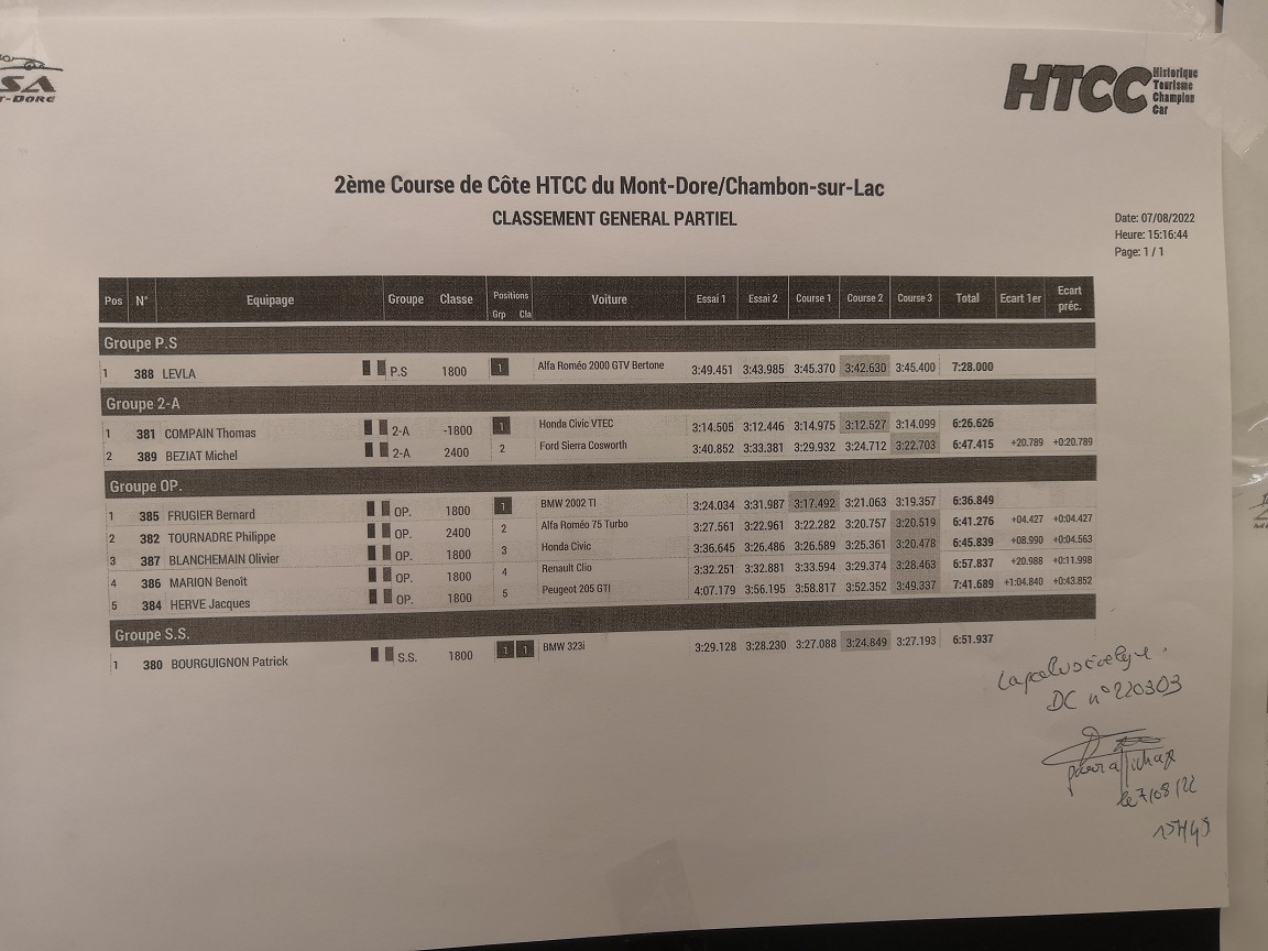 Participation au HTCC - Page 15 Dks3