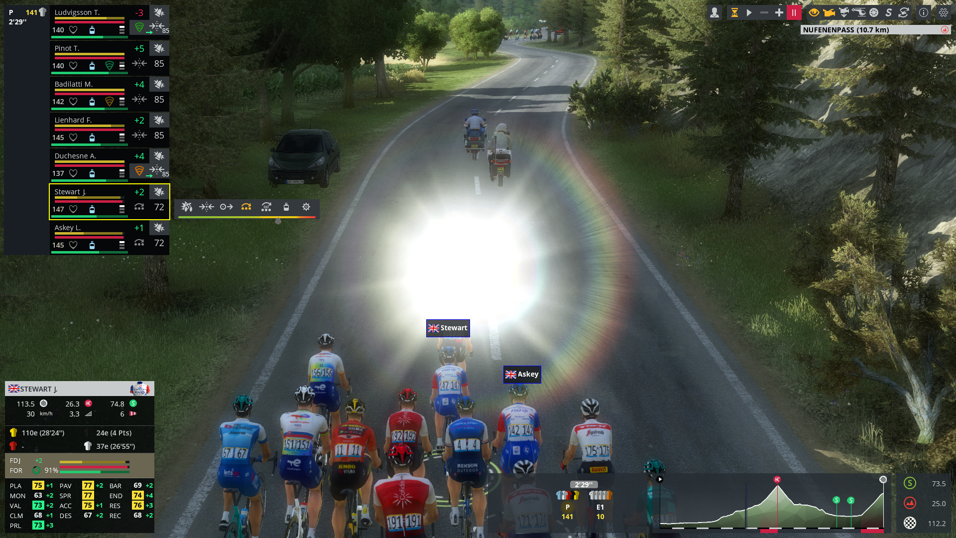 Pro cycling manager 2019 2024 forum