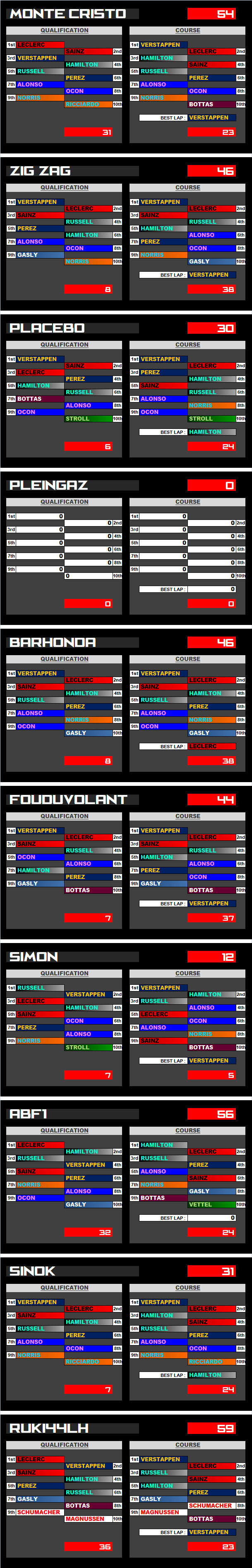 Pool F1 - suite - Page 15 6fk5