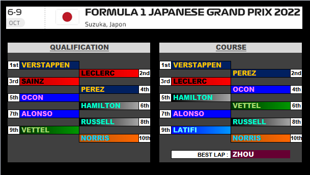 Pool F1 - suite - Page 16 Mllk