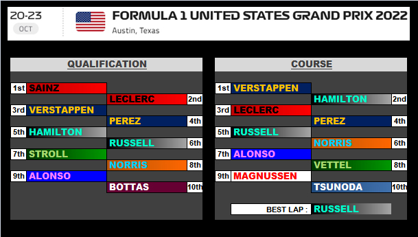 Pool F1 - suite - Page 17 Jwrf