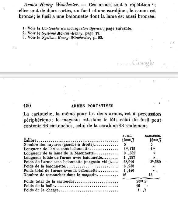 Quelle baïonnette(s) pour les Winchester 1866 "Musket" de la Défense Nationale ? Uy3y