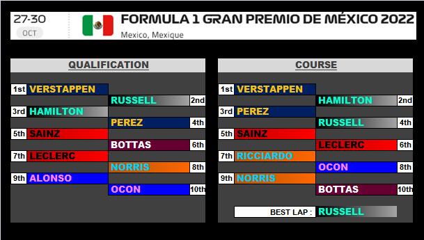 Pool F1 - suite - Page 17 Db69