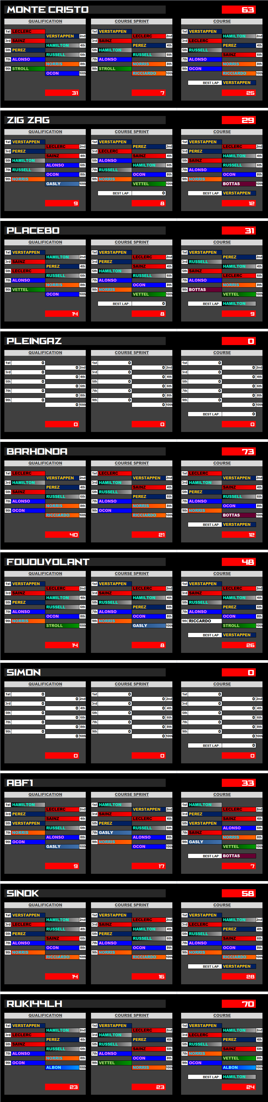 Pool F1 - suite - Page 18 4las