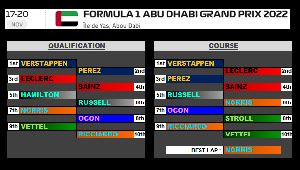 Pool F1 - suite - Page 18 Dkfm