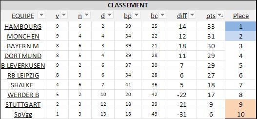 34-35, Bundesliga - Page 4 S6ws