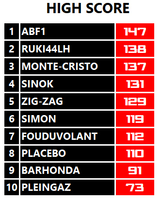 Pool F1 - suite - Page 18 Wt8y