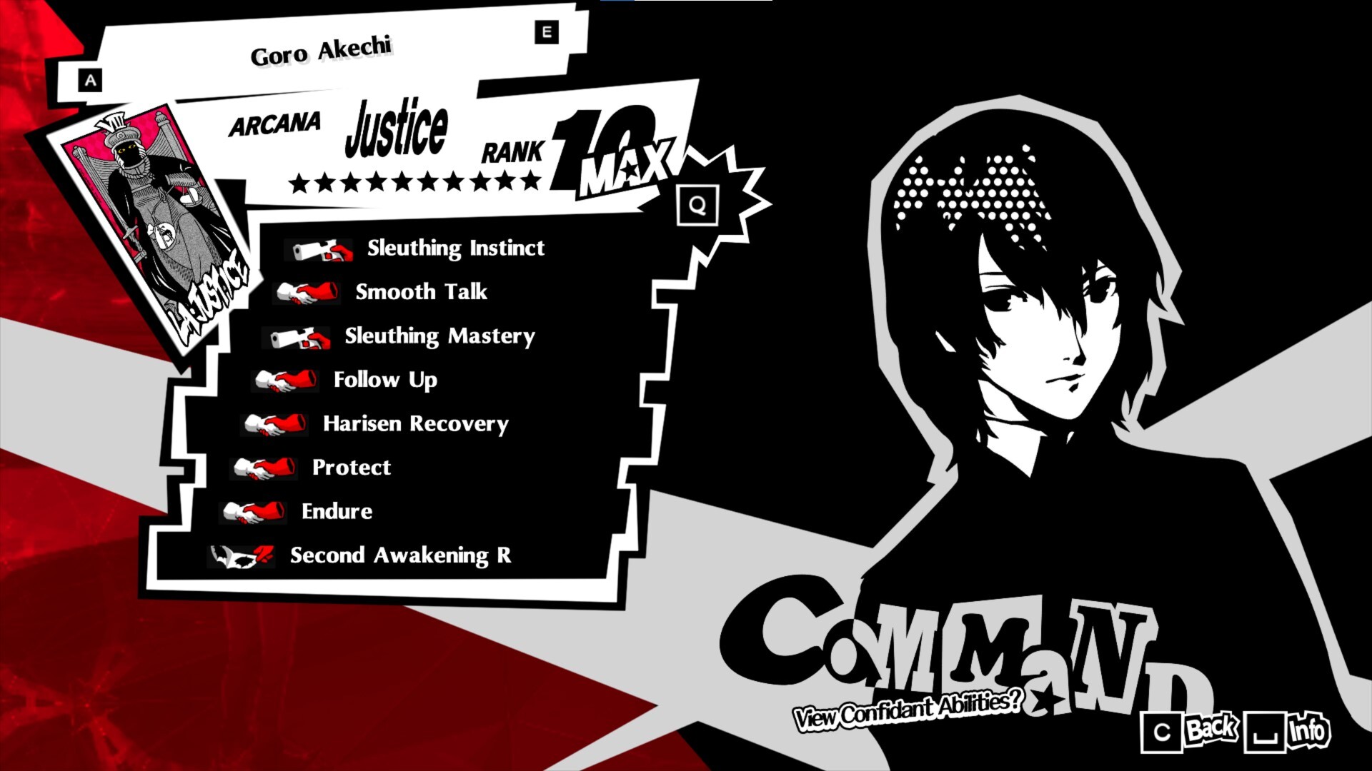 Classroom and Confidant Cheat Sheet (PC) [Persona 5 Royal (PC)] [Mods]