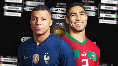 Pronostic France Maroc GRATUIT Coupe du Monde 2022
