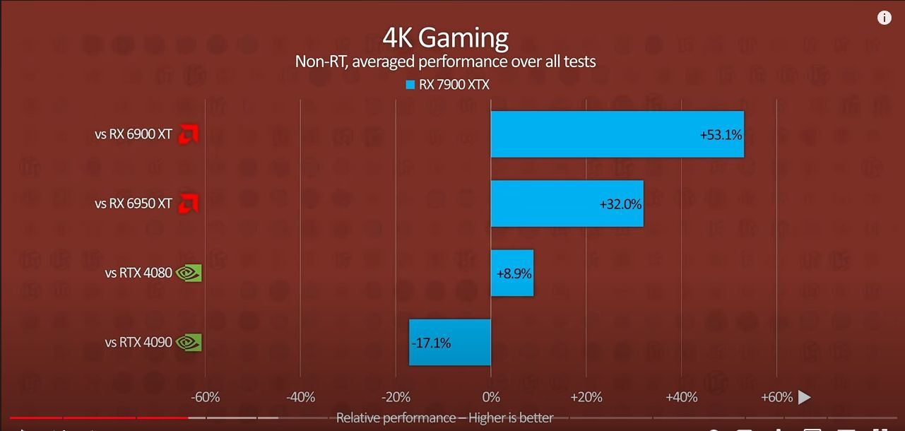 https://zupimages.net/up/22/50/yf1t.jpg