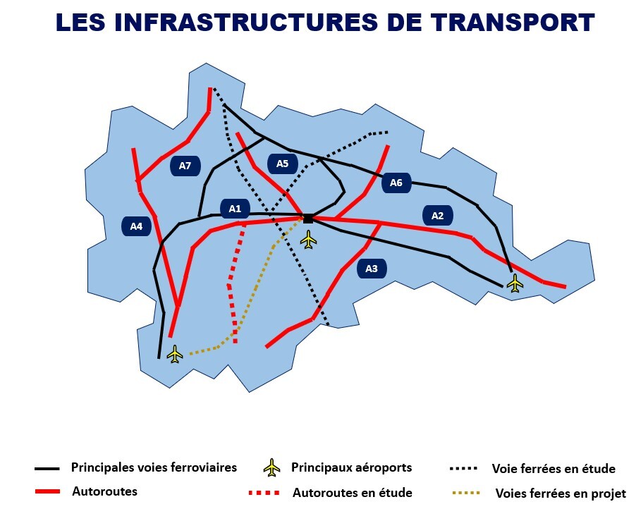 Carte des infrastructures de transport possibles en Travie