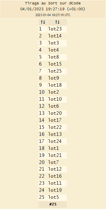 Prochaine Loterie A8sv