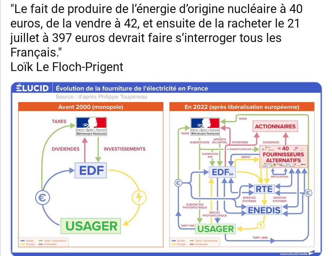 Parler de tout et de rien - Page 21 Q6l4