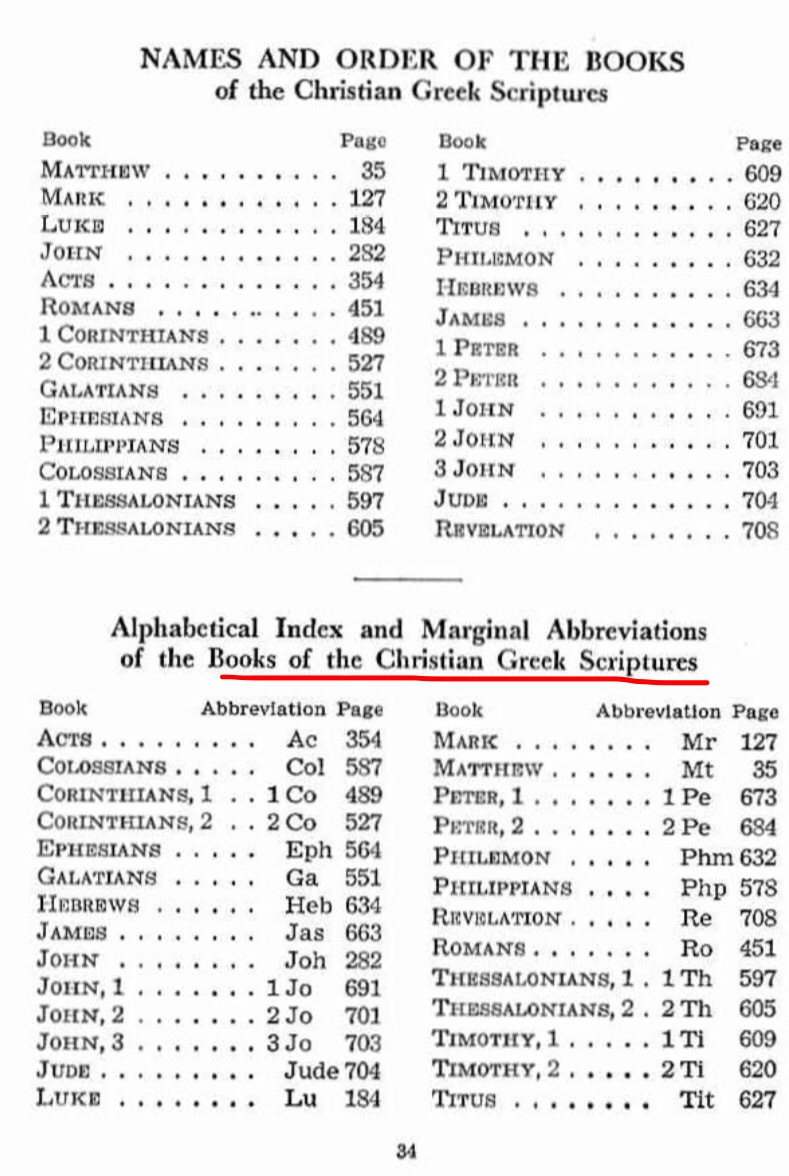 Histoire des Traductions du Monde Nouveau - Page 5 8l0r