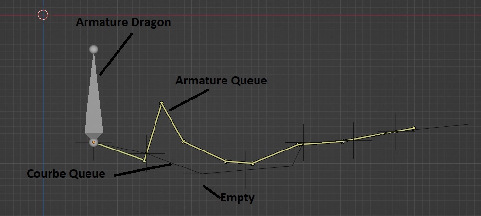 Encore un dragon, gérer le mouvement de la queue Rhh8