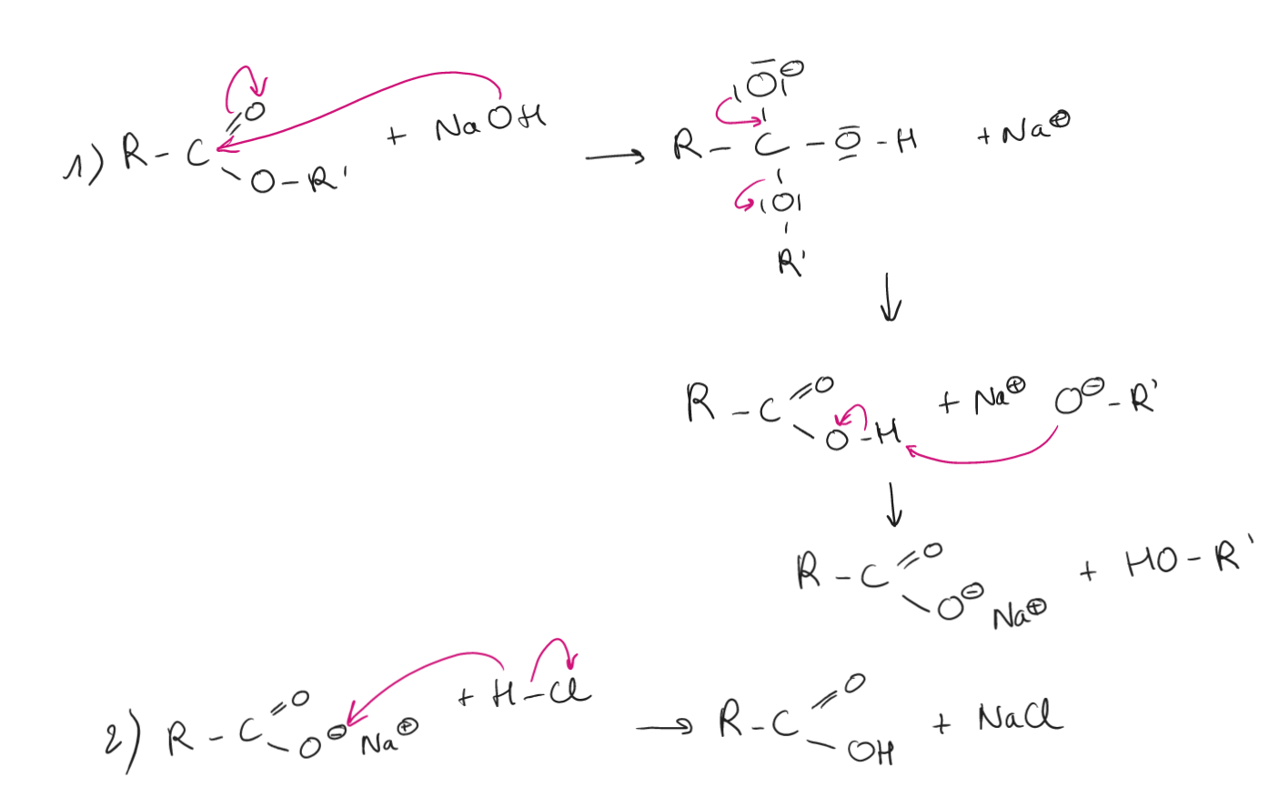 Saponification par un ester - UE11 - Chimie Organique - Tutorat ...