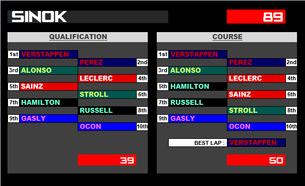 Pool F1 - suite - Page 22 4e3u