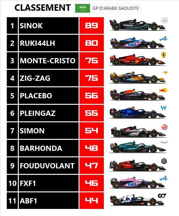 Pool F1 - suite - Page 22 Fw1b