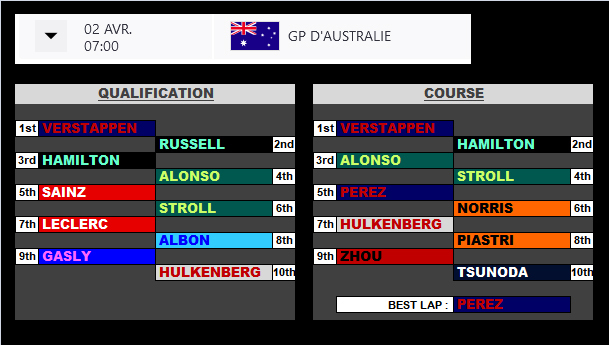 Pool F1 - suite - Page 22 Ss9s